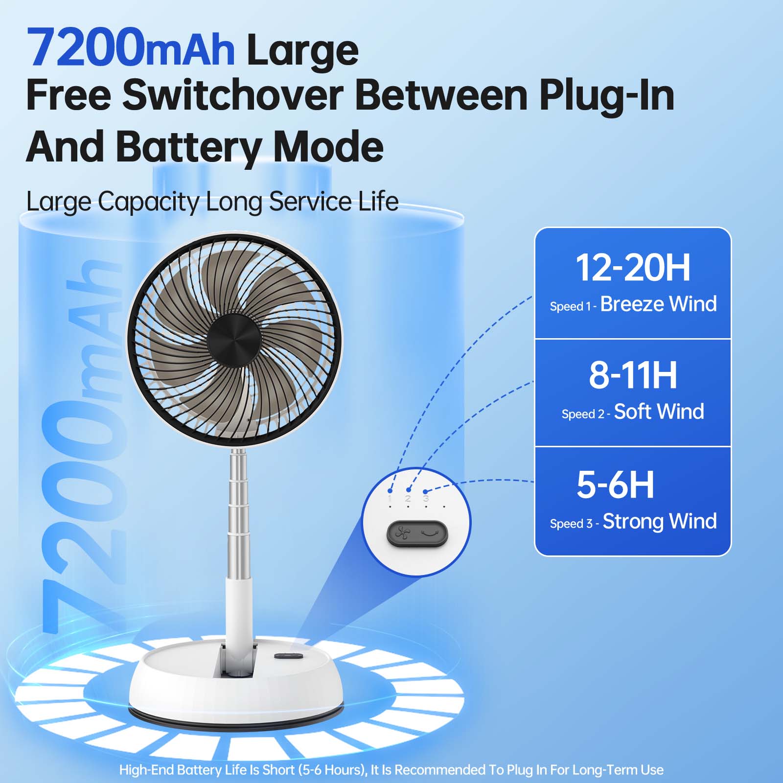 7200mAh 야외용 휴대용 무소음 리모컨 데스크탑 수 - Mini Wind Turbine Vertical 리뷰 및 가격